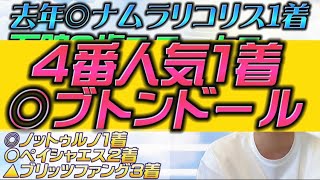 【函館2歳S2022最終結論】JDD◎ノットゥルノで11万的中‼️このレースのポイントはこれ！自信の本命はこの馬だ🫵