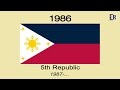 flag of the philippines historical evolution with the anthem of the philippines lupang hinirang