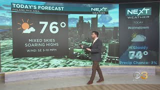 NEXT Weather: Warm Wednesday