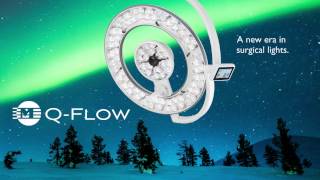 Merivaara Q-Flow state of the art features