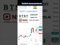 nse sonatsoft btst for 2nd feb 23 shorts sharemarket stockmarket stocks trading reels tip