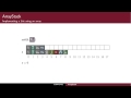 ArrayStack: Implementing a List using an array