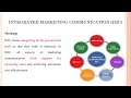 32 integrated marketing communication imc concept scope and importance