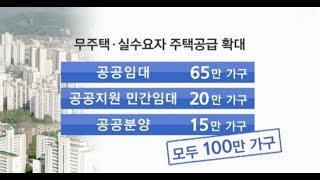 주거복지 로드맵 무주택 서민에 주택 100만 호 공급