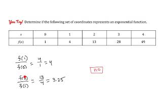 Modeling with Exponential Functions