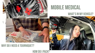 Mobile Medical: Featuring Fieldcraft Survival Loaded-Med Visor Panel Review
