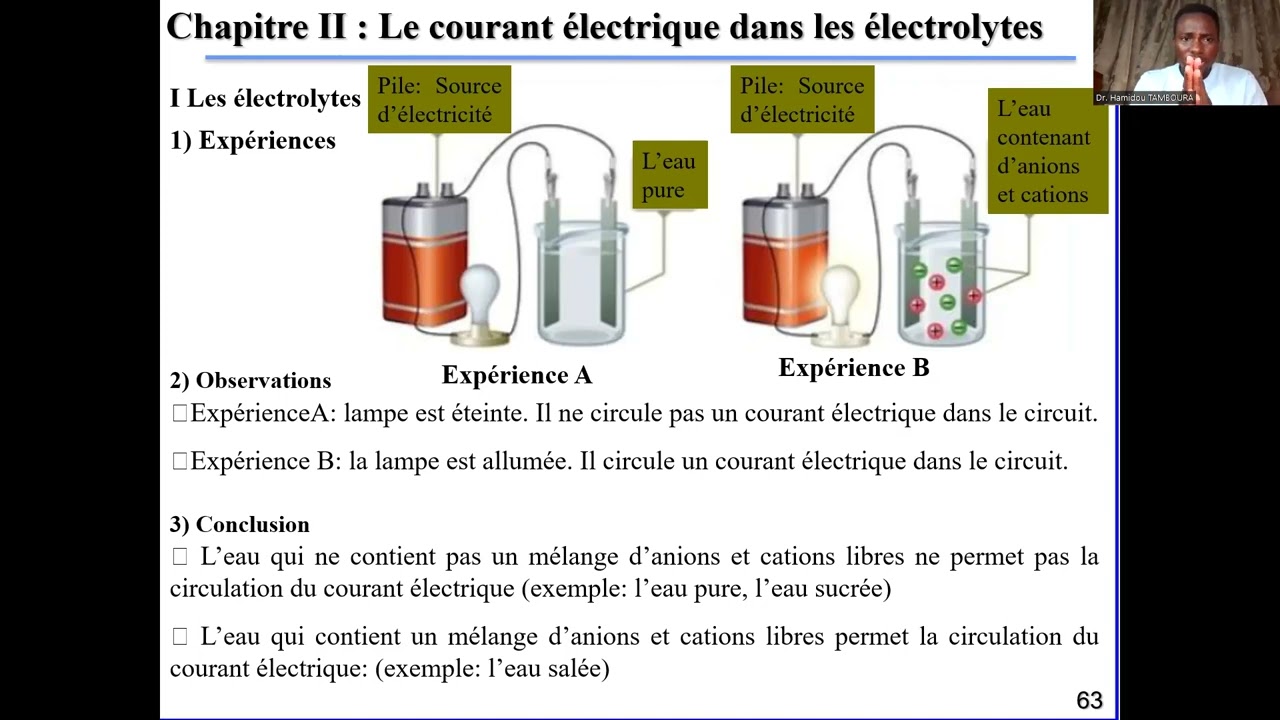 Cours De Chimie Niveau 3e, Chapitre 2: Le Courant Électrique Dans Les ...