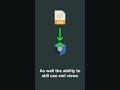 What Is Jetpack Compose?