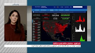 سخنرانی سالانه بایدن در کنگره آمریکا