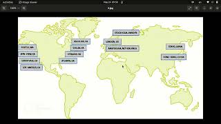 سرور DNS چیست؟ ویدیو آشنایی با DNS و رکوردهای آن