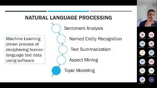 Modeling Made Easy with Sanil Mhatre June14 2022