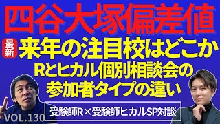 ＃130【中学受験】四谷大塚偏差値！来年の注目校はどこか？女子編！Rとヒカル個別相談会参加者のタイプは異なる？#日能研 #四谷大塚 #sapix #早稲田アカデミー #中学受験  #受験 #偏差値