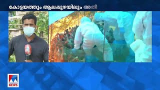 പക്ഷിപ്പനി സംസ്ഥാന ദുരന്തം; ആലപ്പുഴയിലും കോട്ടയത്തും അതീവ ജാഗ്രത | Kottayam bird Flu