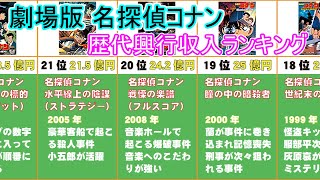 【名探偵コナン】劇場版 映画 興行収入ランキング