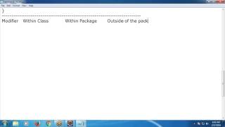 Java Tutorial 4: Java Modifiers, Variables and Operators