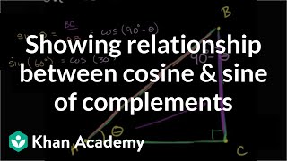 Showing relationship between cosine and sine of complements | Trigonometry | Khan Academy