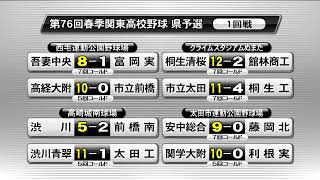 春の関東高校野球　群馬県予選２日目(24/04/14)