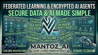 Federated Learning & Encrypted AI Agents: Secure Data & AI Made Simple | Explain in Hindi