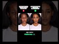 Persona app - Best video/photo editor 💚 #model #photoshoot #makeuplover #beautyblogger