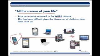 Intertech Java FX Training- Part 1a