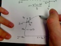 unit 3.2 projectile motion