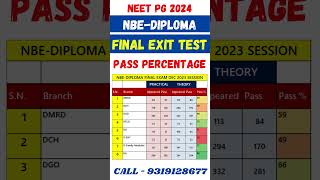 NEET PG 2024 🔥 NBE Diploma Final Exit Test Passing Percentage #shorts #viral #neetpg2024 #neetmentor