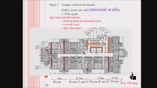 Typical residential framing plans in Hong Kong