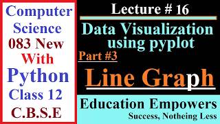 Python line chart using pyplot Part 3 || Data visualization lecture #16 || Class 12 Computer Science
