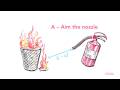 How to Use a Portable Fire Extinguisher Training Video