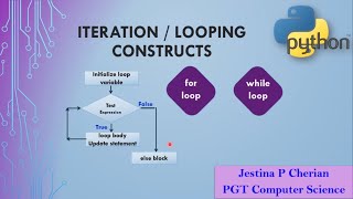 #7: Loops in Python (Part 1) | while loop