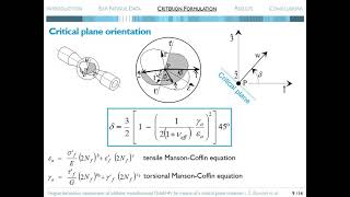 Fatigue behaviour assessment of additive manufactured Ti-6Al-4V by means of a critical...