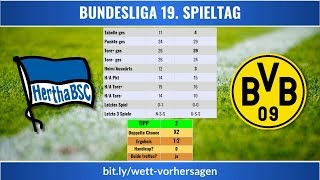 Bundesliga Vorhersage für den 19. Spieltag ⚽ Hertha BSC Berlin - Borussia Dortmund