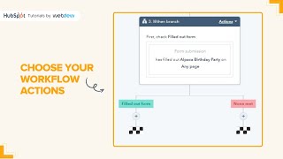 How to choose your workflow actions in HubSpot