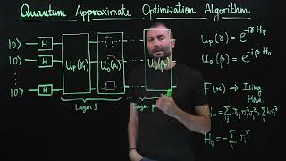 Quantum Algorithms for Optimization - Lecture 7: Quantum Approximate Optimization Algorithm (QAOA)