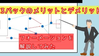 3バックとは？小学生にもわかるように説明してみた。