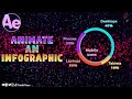 Animate an Infographic in Adobe After Effects