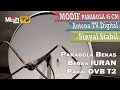 Cara Bikin Antena TV Digital dari Bekas Parabola Mini - Driven Model BiQuad Tanpa Iuran Bulanan