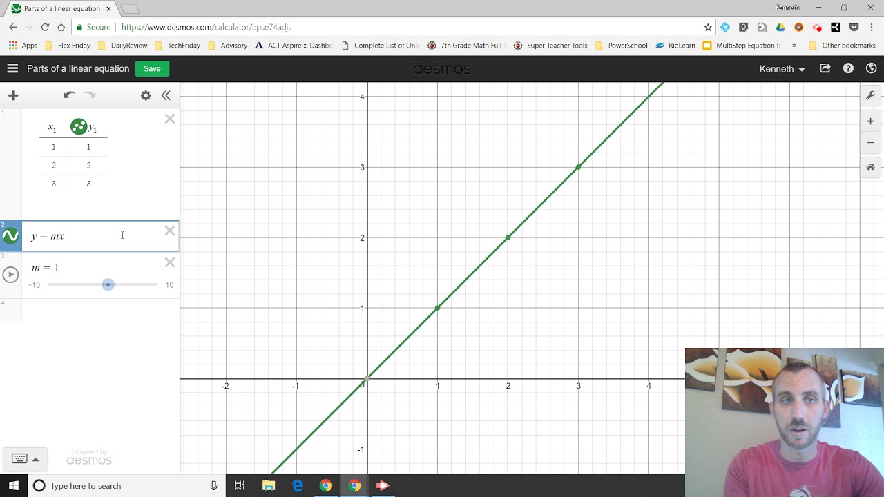 Y-Intercept (b) And X-Intercept Using Desmos - YouTube