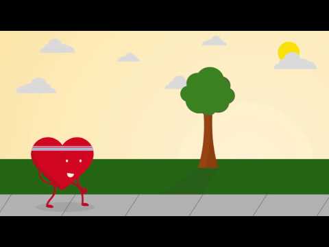 Heart Disease Prevention - Healthy Habits 2015 Heart Disease Prevention - Healthy Habits 2015
