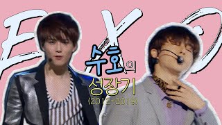 엑소 타이틀곡 음방 활동으로 보는 준면이의 성장기 | 2012~2019 | 더블타이틀곡 포함 수호파트 모음