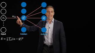 Image understanding: supervised learning: classification: ANN: backpropagation