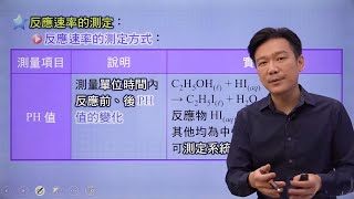 【名師學院】高二化學 反應速率