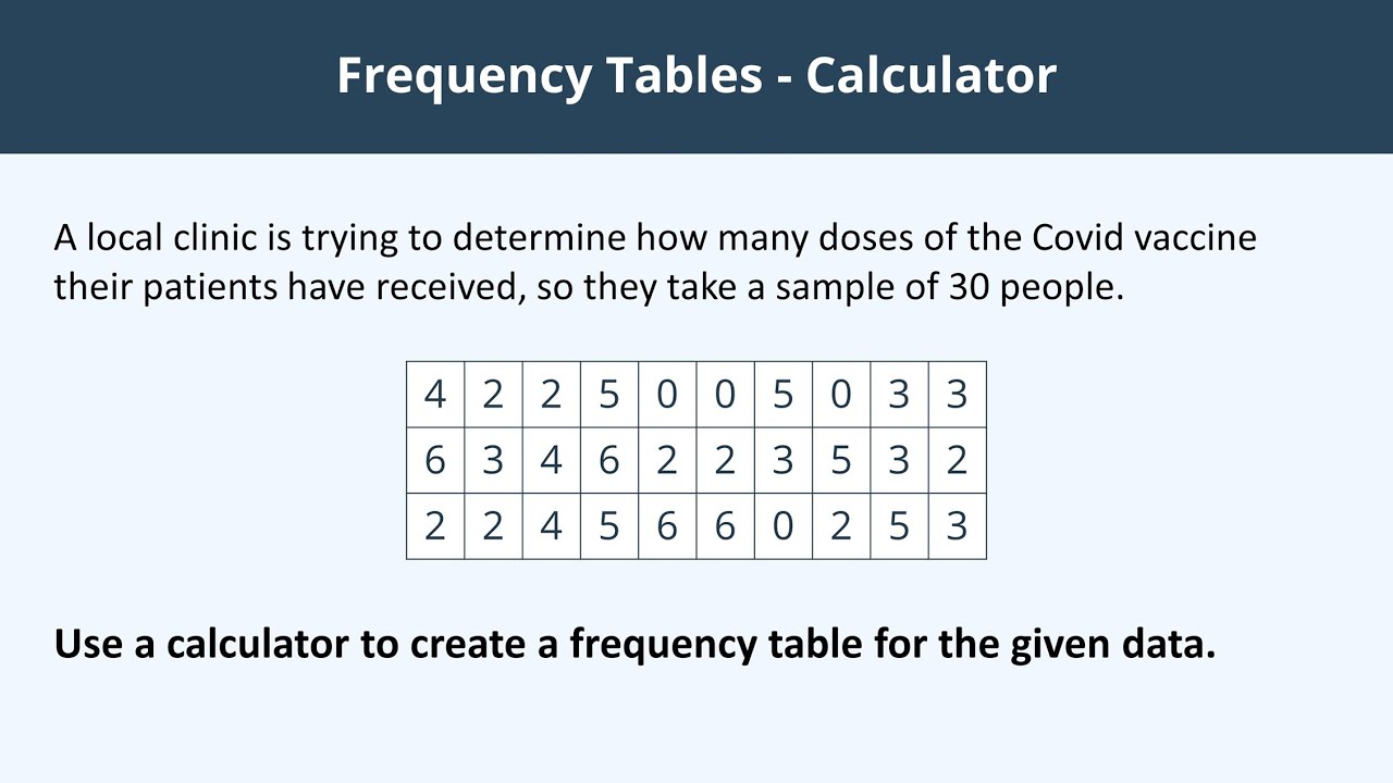 Frequency Tables - Calculator - YouTube