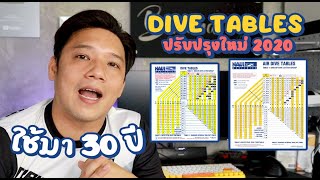 ตารางดำน้ำล่าสุด Update Naui Air Dive Tables 2020 l T3B ครูบูมสอนดำน้ำ