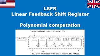 🇺🇸 🇬🇧 LFSR - Linear Feedback Shift Register polynomial computing