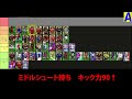 v2.5 tierランキングをプロが徹底解説　fw編【efootball2023】