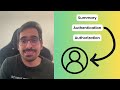 cks certification kubernetes authentication and rbac