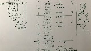 Division ( Binary Arithmetic ) - Part 2