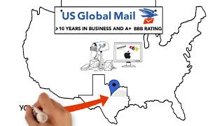How to get your U.S. mail while traveling?