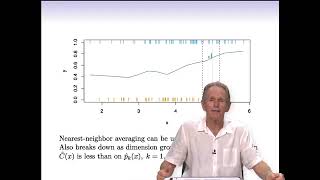 Statistical Learning: 2.4 Classification